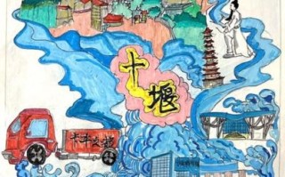 十堰非物质文化遗产图画（十堰非遗图鉴大全手绘版）