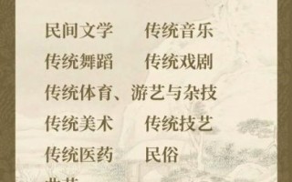 非物质文化遗产先进（首批国家级非遗名录申报指南）