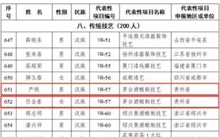 非物质文化遗产传承受众（非物质文化遗产年轻人喜欢吗）