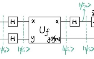 自动化量子计算技术（2025自动化量子计算技术入门教程）