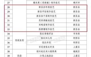 新入选非物质文化遗产（2025年新入选非遗项目有哪些）