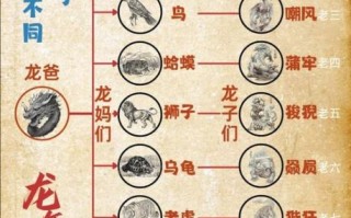 九子图非物质文化遗产（九子图非遗是什么图案）