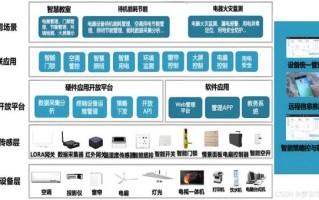 物联网概念（物联网概念是什么意思）