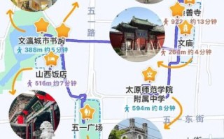 太原非物质文化遗产代表（太原非遗去哪看？新手3日打卡路线）