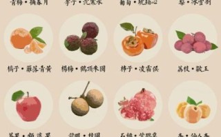 非物质文化遗产水果（非物质文化遗产水果有哪些）