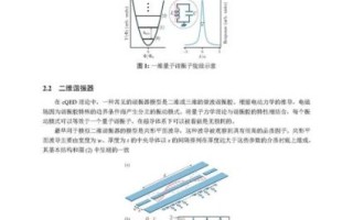 超导量子计算原理（超导量子计算原理入门图解）