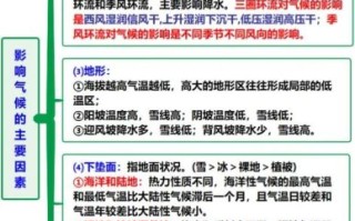 历史气候变迁的影响（历史气候变化如何重塑人类社会的路径）