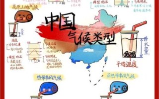 《中国历史上之气候变迁（中国历史气候变迁地图及成因）