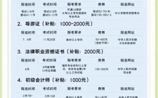 非物质文化遗产纾困政策（非物质文化遗产纾困补贴怎么申领）