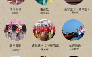 非物质文化遗产 视频（非物质文化遗产宣传片拍摄技巧）