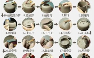 非物质文化遗产提壶（非物质文化遗产提壶茶艺教程）