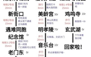 探访南京非物质文化遗产（南京非遗路线怎么走：探访南京非物质文化遗产）