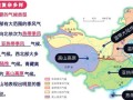 历史和气候变迁的关系图（中国历史气候变化图怎么看懂）