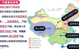 历史和气候变迁的关系图（中国历史气候变化图怎么看懂）
