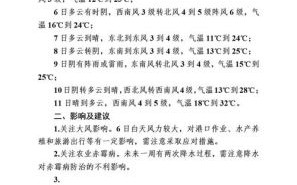 旌德县历史气候变迁（旌德县近百年气候变迁完整记录）