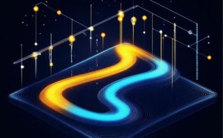 量子退火技术量子计算（量子退火技术是什么？一文看懂量子计算）