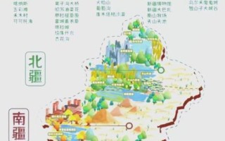 和田地区气候变迁历史