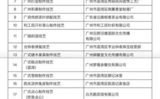 非物质文化遗产规格（非遗项目有哪些规格与级别呢）