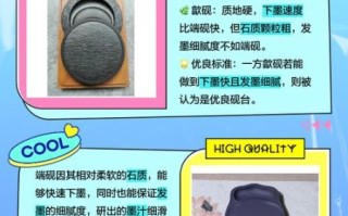 非物质文化遗产端砚（端砚怎么鉴别真假新手教程）