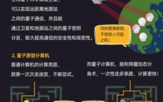 超导光量子计算方法（超导光量子计算方法入门指南）