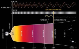 量子计算的技术途径（量子计算的核心技术有哪些？）