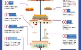 在哪申报非物质文化遗产（在哪申报非物质文化遗产流程详解）
