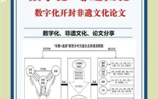 非物质文化遗产典籍（非物质文化遗产典籍数字化怎么做）