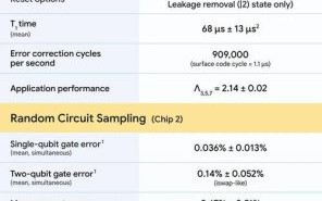 量子计算技术英文（量子计算技术英文是什么）