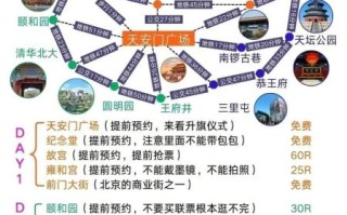 盛京非物质文化遗产（盛京非遗游玩三天两夜路线图）