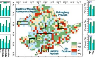 东北的历史气候变迁（东北历史气候变迁真相）
