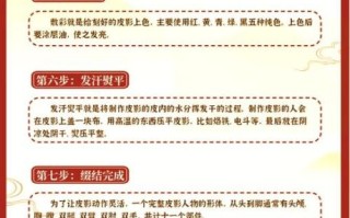 非物质文化遗产编目（新手入门非遗编目怎么做分步指南）