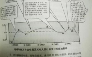 气候变迁历史兴衰（气候变暖如何影响朝代更替）