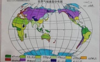 历史气候变迁图手绘（手绘全球历史气候变迁图步骤详解）