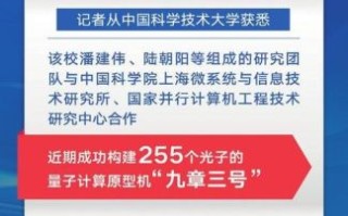 美国攻克量子计算机技术（美国是否真的突破量子霸权）