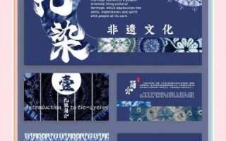 非物质文化遗产备课（非遗备课课件模板怎么写）