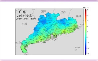 广东气候变迁历史图片（广东百年气温变化可视化图谱在哪找）