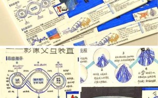 非物质文化遗产手稿（非物质文化遗产手稿数字化保存方法）