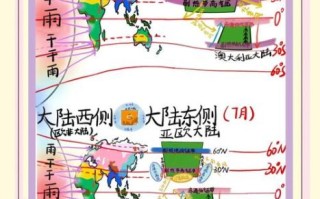 定西历史气候变迁（定西历史气候变迁全解析）