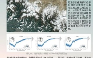 历史气候变迁的历史影响（历史气候变迁对农业影响到底有多深）