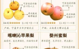 水果非物质文化遗产（非遗水果有哪些？新手看懂中国土特产申遗门道）