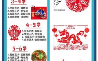 艺术对非物质文化遗产（艺术如何活化非遗传承）