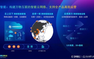 万物互联（万物互联到底是什么意思？三分钟看懂核心概念）