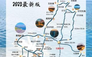 鄯善非物质文化遗产（鄯善非遗旅游路线怎么玩）