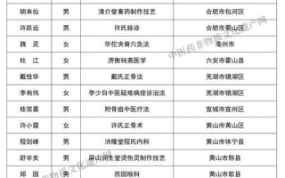 安徽非物质文化遗产名录（安徽非遗名录有哪些项目）