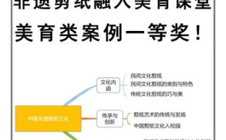 非物质文化遗产德育（非物质文化遗产德育案例教学怎么落地）