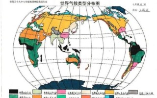 气候变迁与人类历史图片（气候变迁与人类历史关系图哪里找）