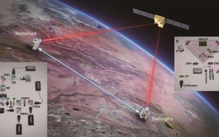 量子计算通讯技术的应用（量子计算通讯技术的应用场景有哪些）