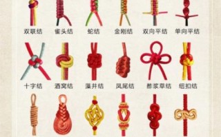 非物质文化遗产编织（非物质文化遗产编织初学者入门指南）