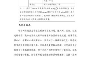 量子计算十大技术指标（量子计算十大技术指标排名权威盘点）