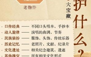 非物质文化遗产传播条例（非物质文化遗产传播条例实施细则）